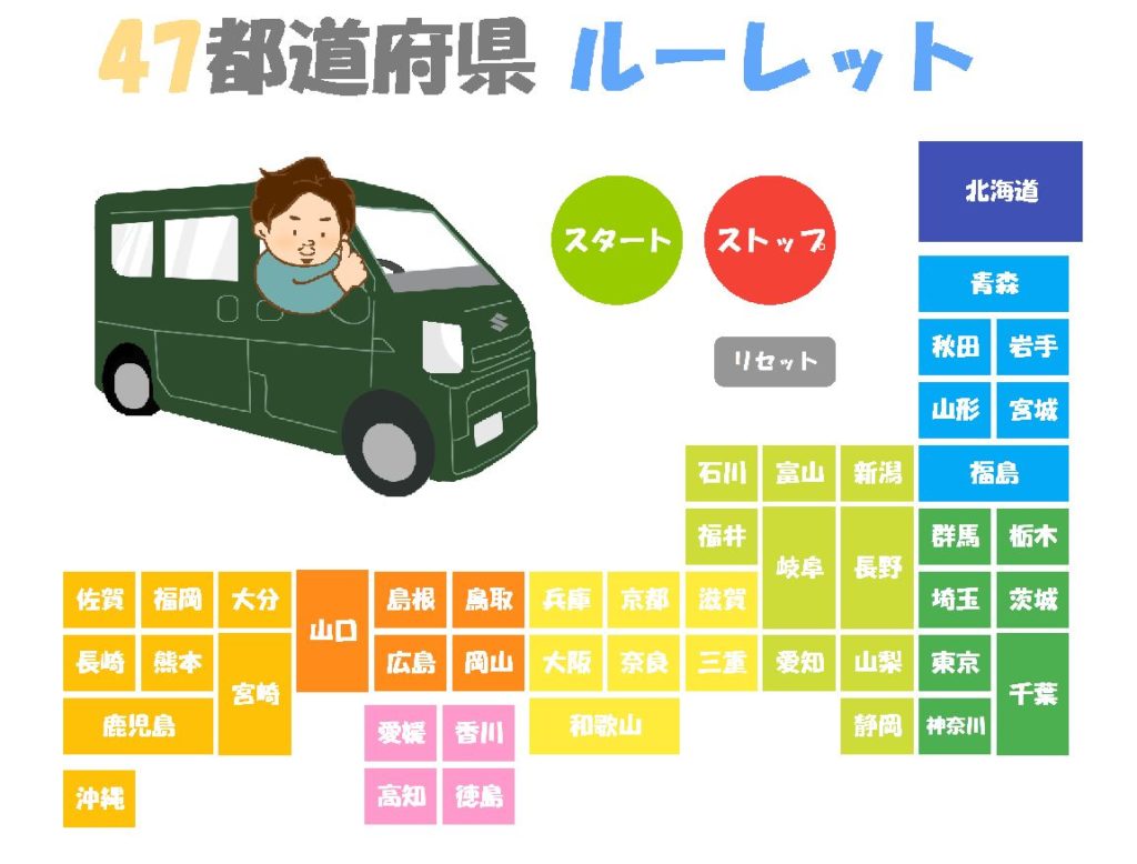 日本全国 47都道府県のルーレット はじめちょろちょろ